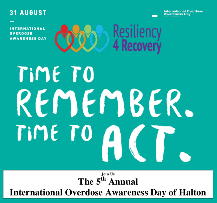 Candlelight Vigil - International Overdose Awareness Day of Halton